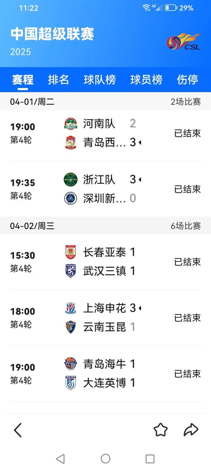 足球报：中超球队在亚洲赛场实力与战意皆不足，名额可能继续减少