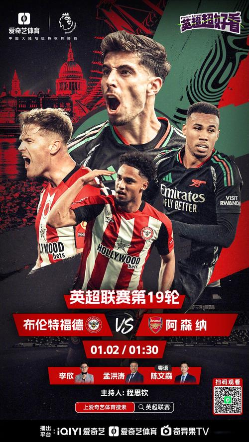 前两次代表英超俱乐部首发均打进2+球，伊戈尔-热苏斯第五位做到