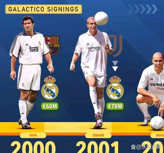 欧联球员出场数据：贝尔戈米96场成出场王，雷纳、曾加前十