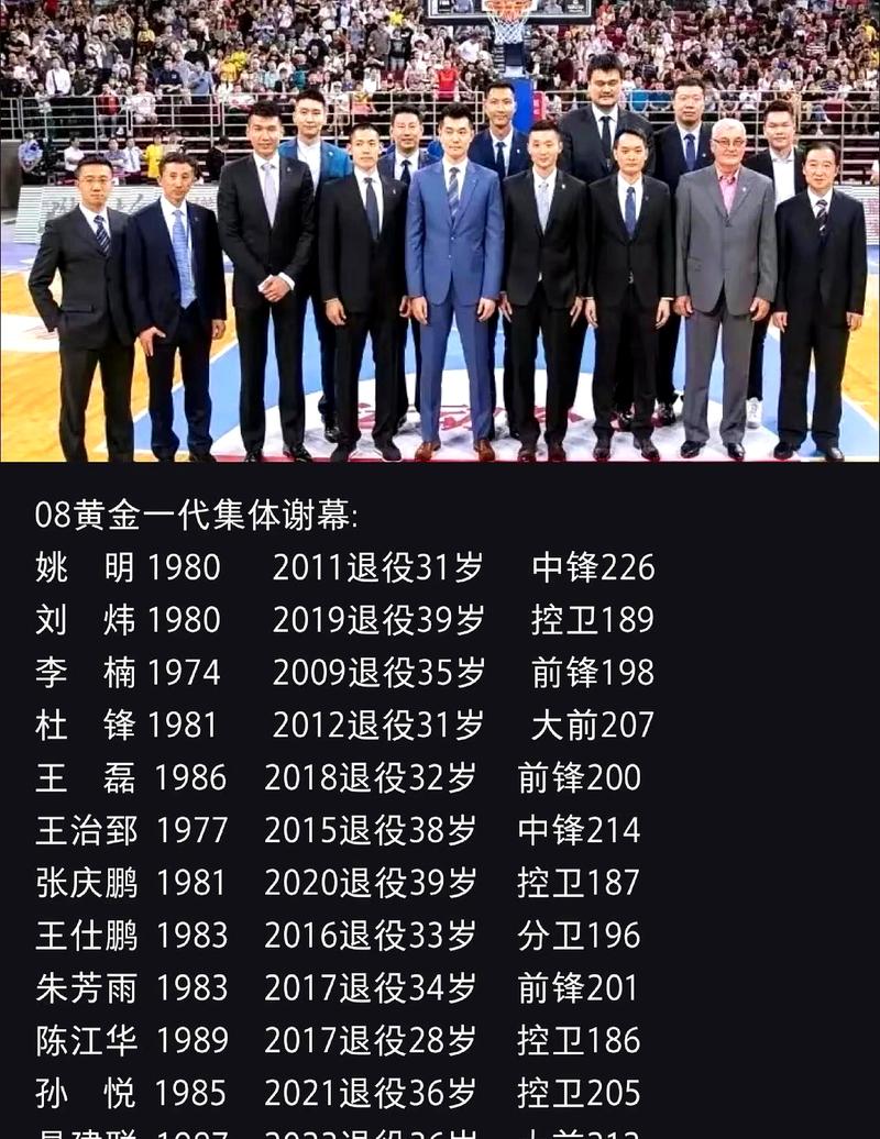 男篮群星闪耀时！2008年的今天：北京奥运中国男篮首秀战“梦八”