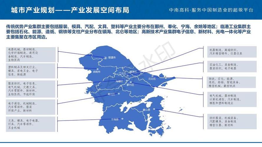 东部上半区的实力门槛大概是？