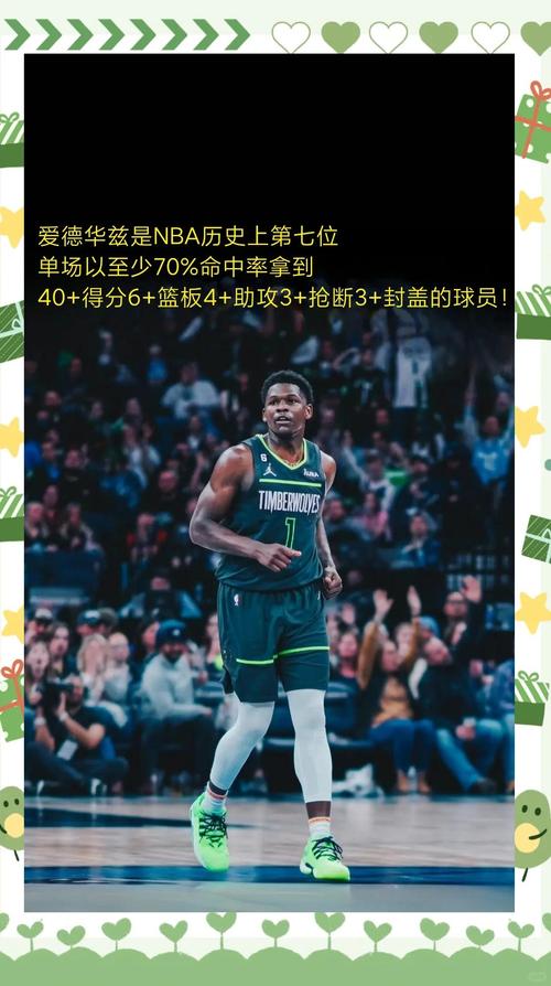 队记：爱德华兹完全淡出了社交媒体 一门心思打磨球技