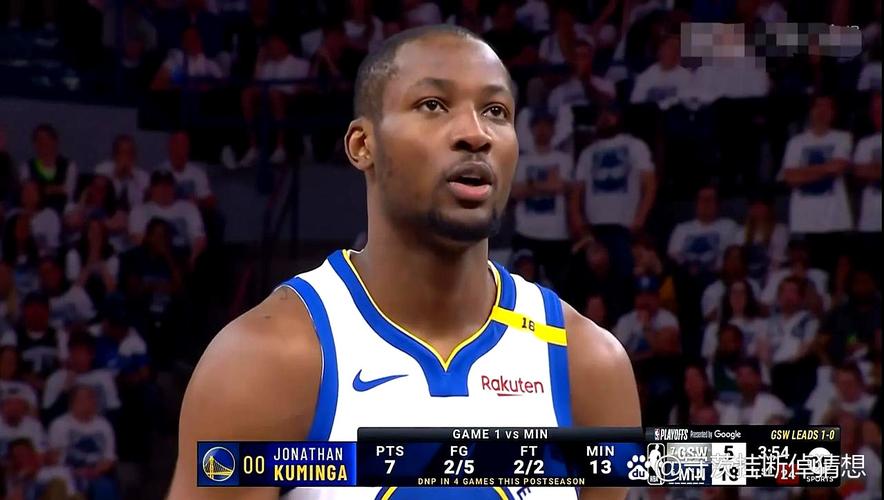 10月1日截至日！球队选项是谈判死结 勇士和库明加究竟谁对谁错?