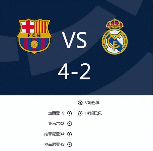 早报：巴萨逆转取胜，仅距榜首皇马2分