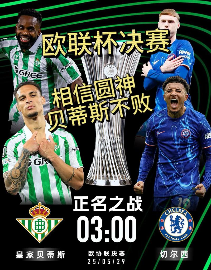 德转为本赛季欧联参赛队评级：维拉、罗马最被看好，贝蒂斯第二档