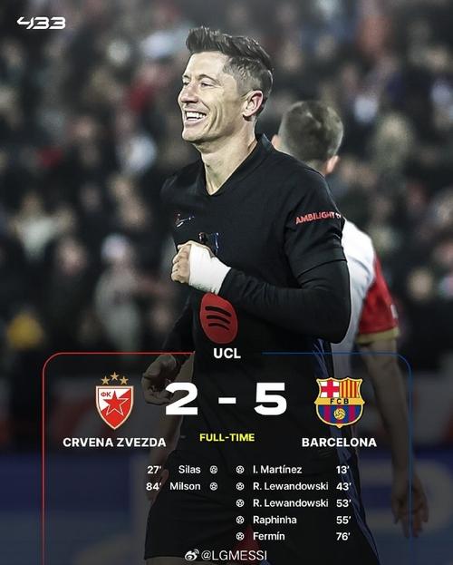 每体巴萨球员评分：莱万、埃里克9分，阿劳霍、德容8分，孔德6分