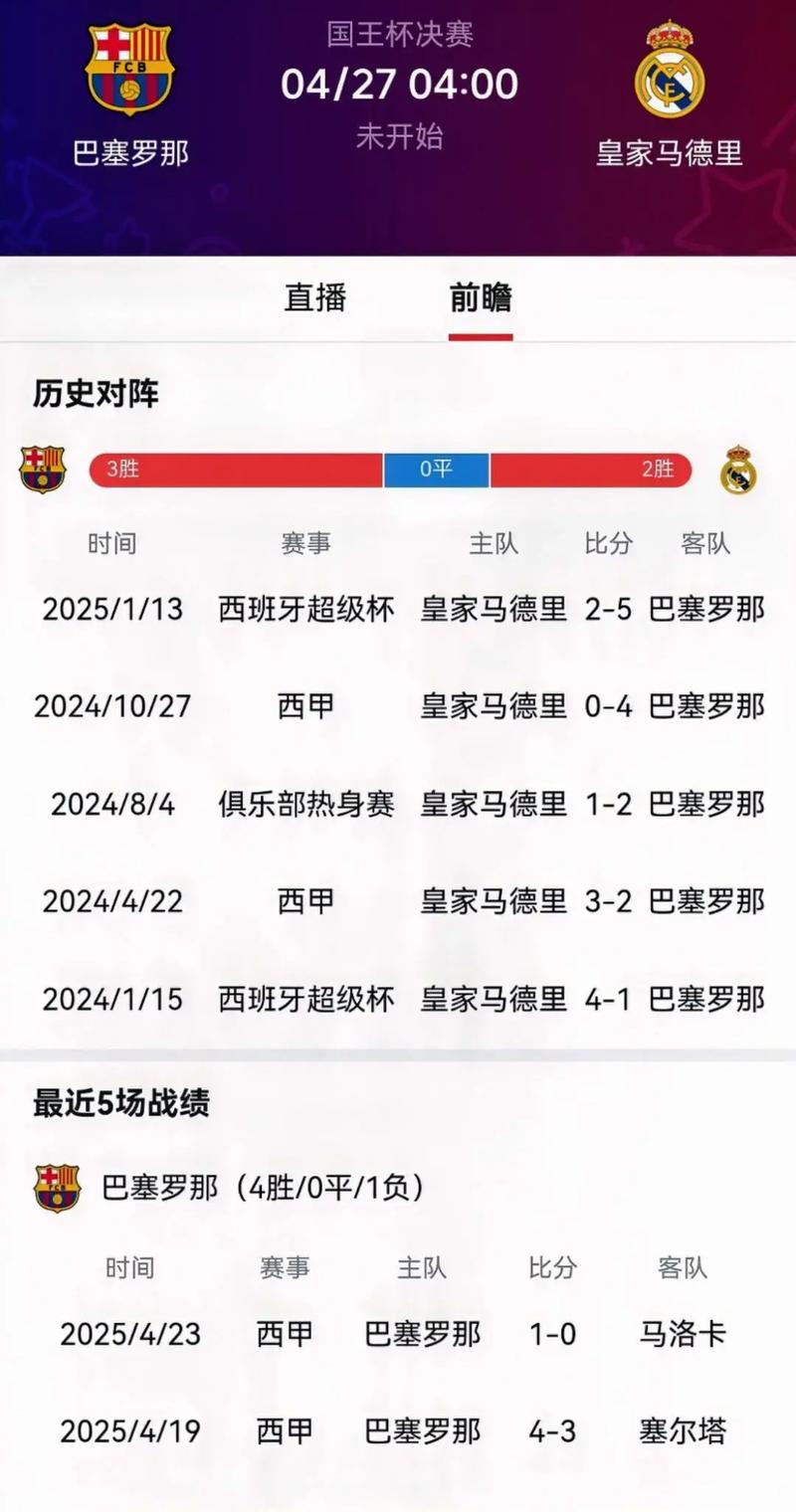 点名巴萨马竞！马卡：皇马方面抨击裁判双标，认为被区别对待