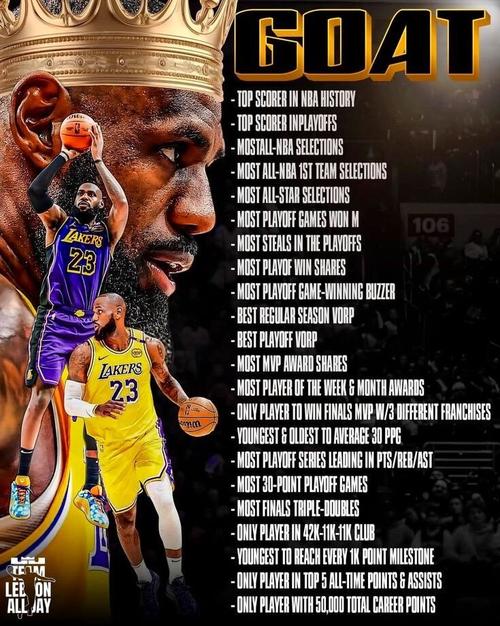 反转！美记辟谣：詹姆斯今夏未向湖人要求提前续约未来归属成谜