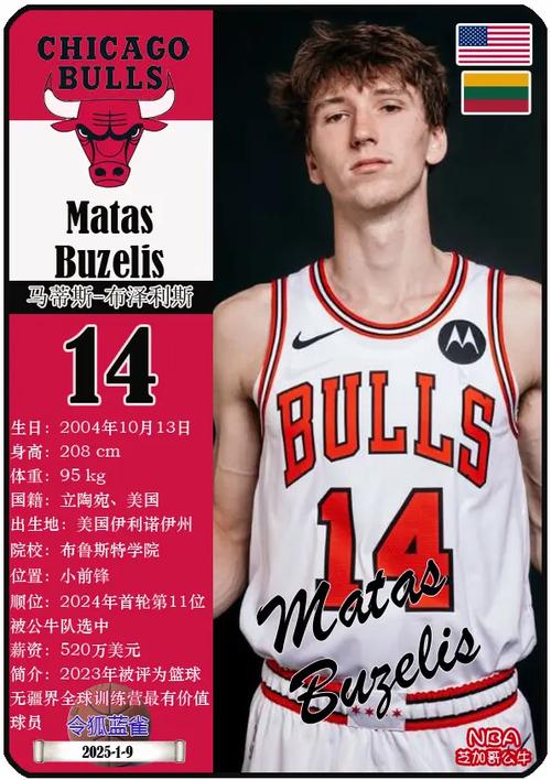 公牛裁掉了维拉诺瓦大学侧翼球星，他将出现在二队的大名单中