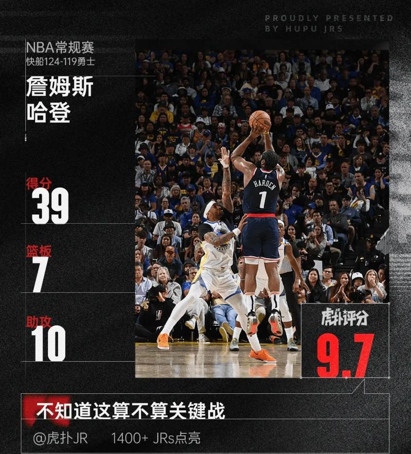 恭喜哈登！火箭退出争冠，这就是联盟大小王的差距！