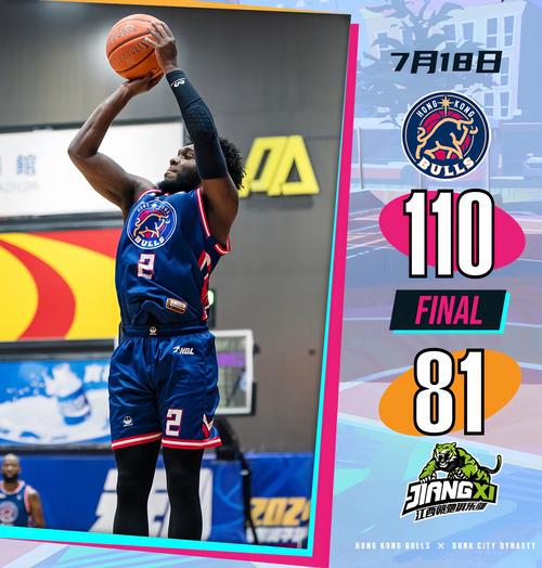 首秀狂轰32分+13板+2断+3帽！大麦基宝刀未老，称霸NBL