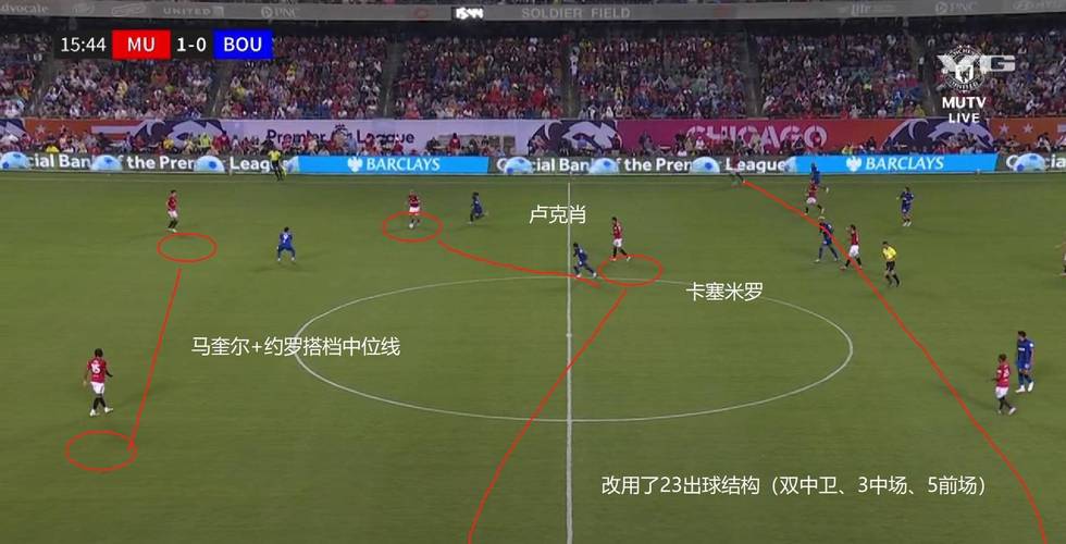 曼联13小蜜蜂!2亿英镑3叉戟即将被同化,B费再次罚丢点球