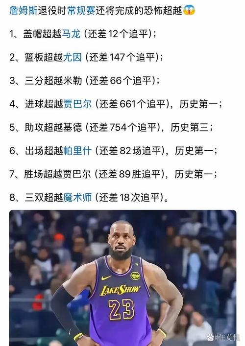 高管：除非前景完美否则老詹不会离开湖人 不想像乔丹去奇才那样