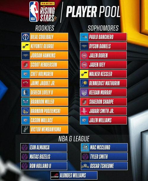 文班：新赛季有机会打进季后赛 我们正慢慢走向成熟