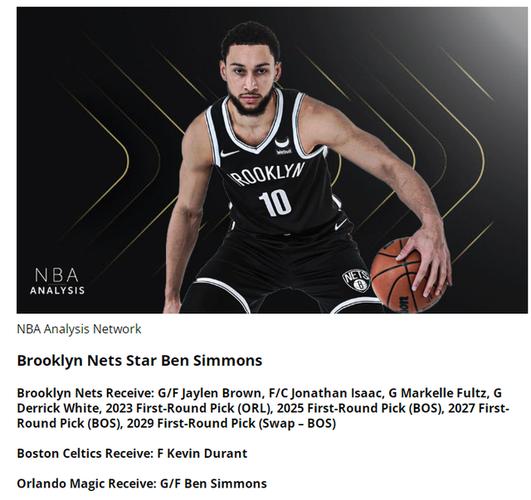 加尔扎：无论和布朗还是西蒙斯搭档 我首要任务掩护创造空位机会