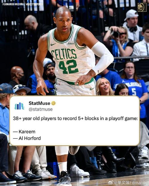 霍福德:不用追防库里干扰他投篮了 和他并肩作战感觉很特别