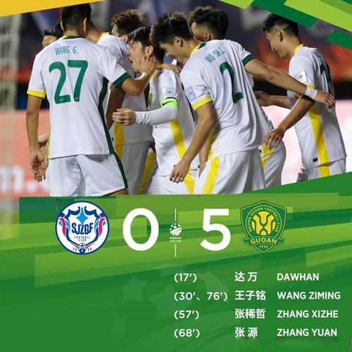 失策了！国安轮换大半支球队0-3负麦克阿瑟，下轮联赛16天后才踢