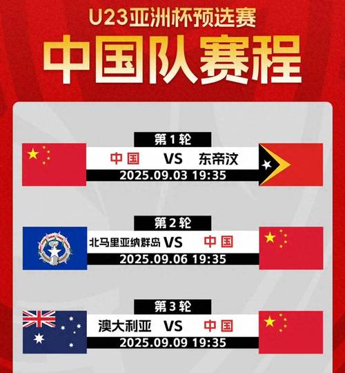 从未出线！中国队历届U23亚洲杯战绩：2胜13负，但这一次是好签！