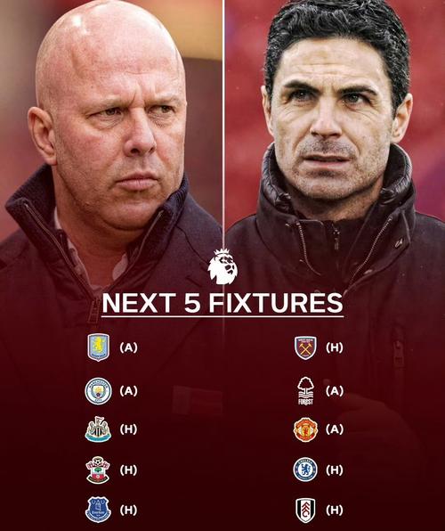 DO：阿利森预计伤缺六周，将无缘出战切尔西、曼联、皇马及曼城