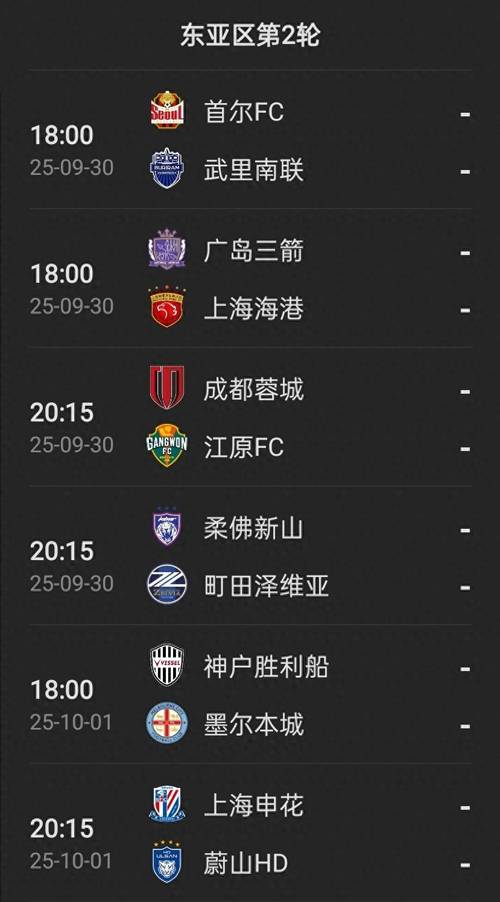 亚冠精英第2轮到场人数场均18811人 成都主场41463人高居第二