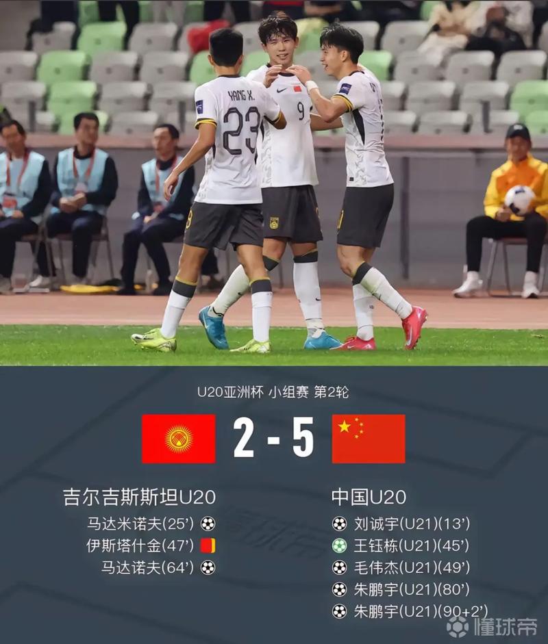 世青赛：韩国U20以2-1击败巴拿马U20，小组第三保留出线希望