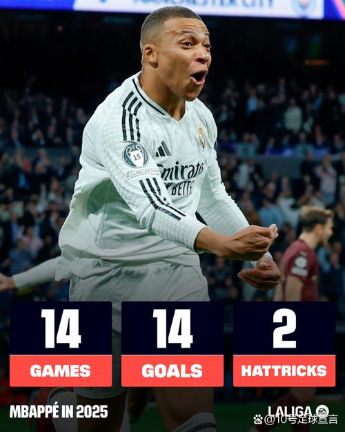 攻入绝平进球!伊桑-姆巴佩是第51位对阵老东家破门的巴黎旧将