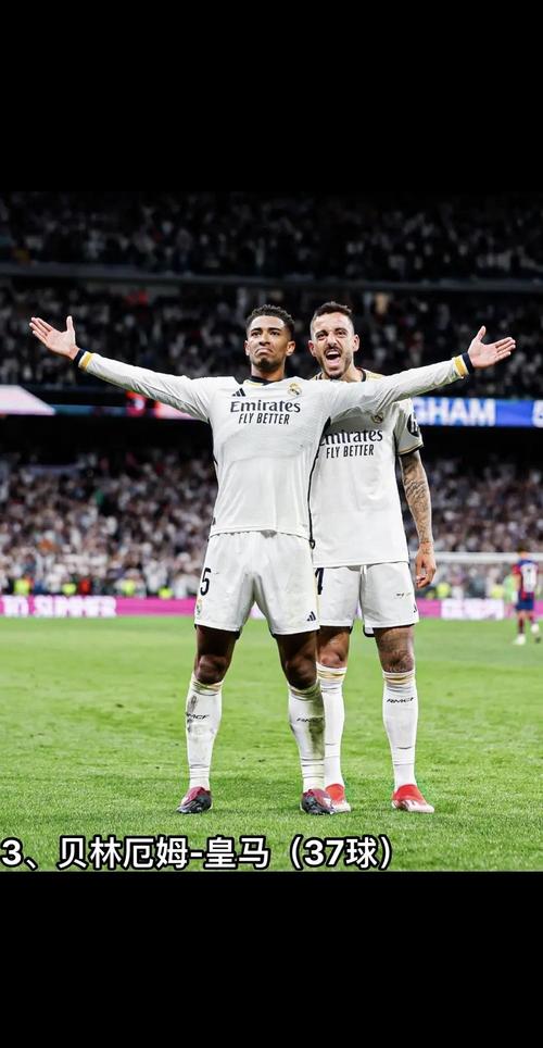 五大联赛左边锋近一年参与进球：拉菲尼亚55球最多，伊尔迪兹第六