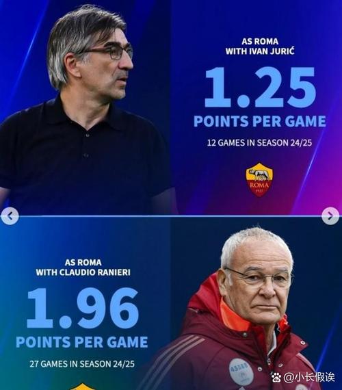 狂跌2000万!德转官方:卢克曼挂牌几乎无人问津,自取灭亡掉身价