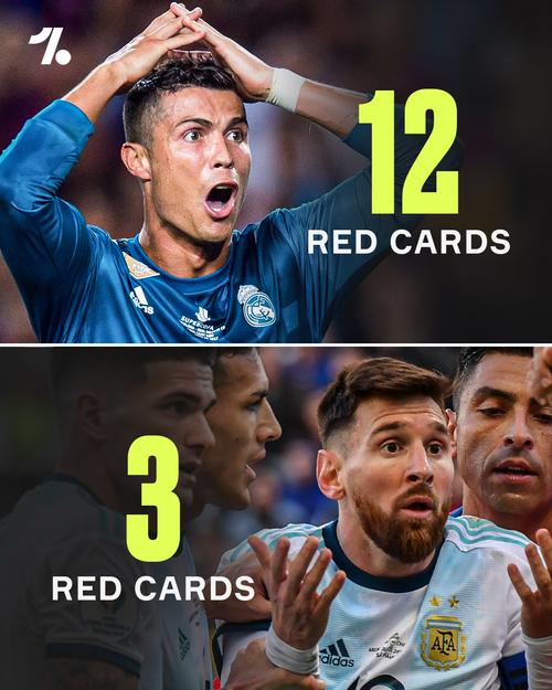 今日趣图：马来西亚接下来该归化梅西C罗哈兰德姆巴佩了