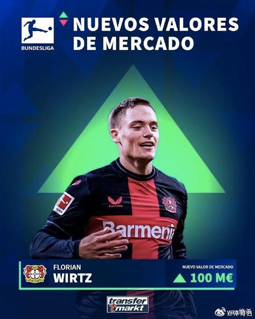 意甲法甲0人！足坛18位亿元先生分布：英超9人、西甲7人、德甲2人