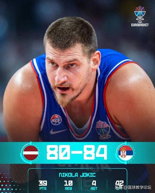 GM调查之最佳传球手：约基奇80%独一档 东契奇&吹杨&哈登分居其后