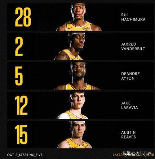 能赢几场？詹姆斯缺席赛季初期比赛 湖人前5场将战勇狼王拓狼