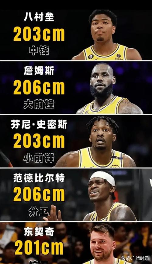 病号扎堆!缺席新赛季初期的球员都有谁?詹欧领衔 乔治复出无期