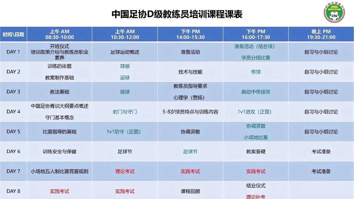 吧友们试试看？常州市足管中心公开招募教练员、运动员