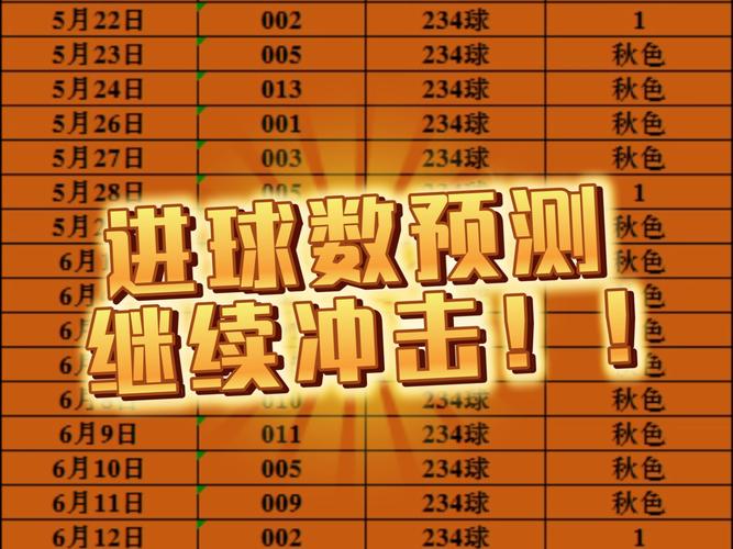 补时绝平,日本2-2巴拉圭数据:射门11-7,射正6-2,控球率近55开