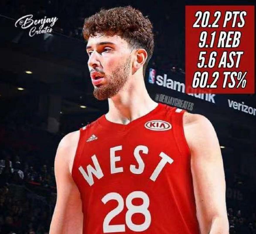 火记:申京本赛季罚球将迎来重大进步 若是这样他得分将创新高