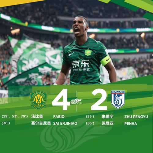 法比尼奥破门，吉达联合客场4-1大胜巴格达警察取得亚冠首胜