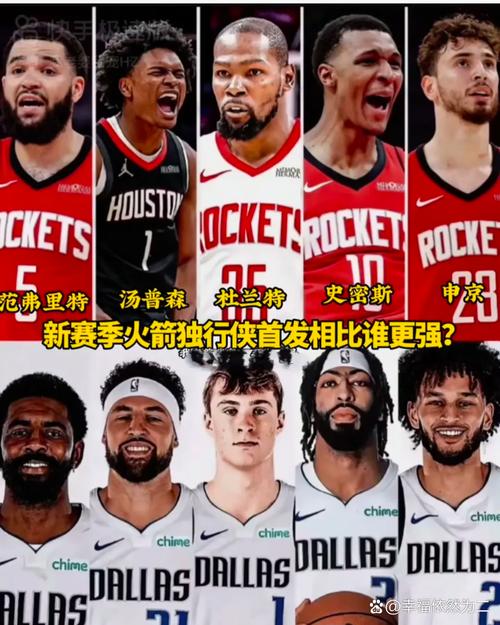 继续五大!火箭揭幕战首发:阿门、杜兰特、小史、申京、亚当斯