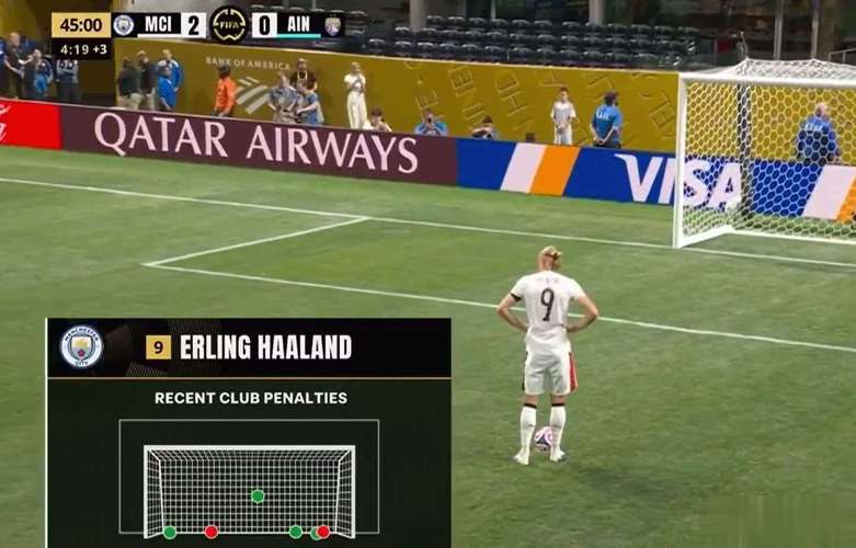 曼城2-0比利亚雷亚尔全场数据：射门10-11，射正6-2