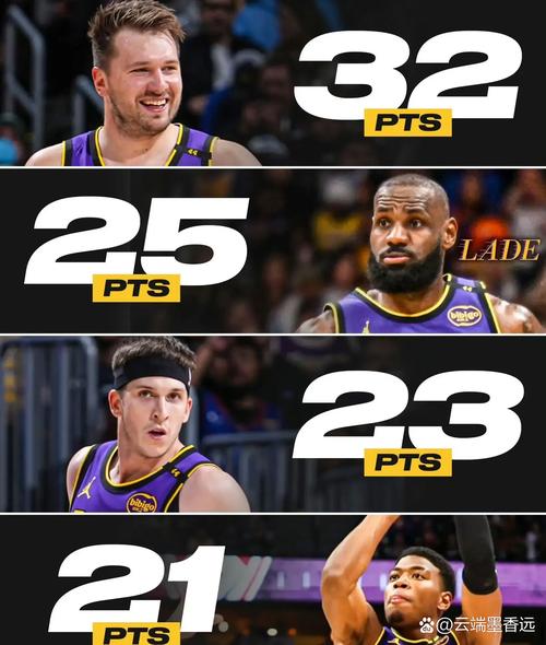 霍里:最想和老詹哈利合作 库里投太多&KD喜怒无常&恩比德总伤