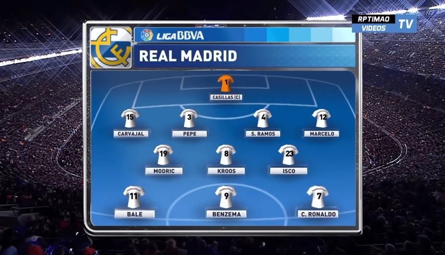 巴尔德:希望今天的大胜能在伯纳乌重演 国家德比什么都可能发生