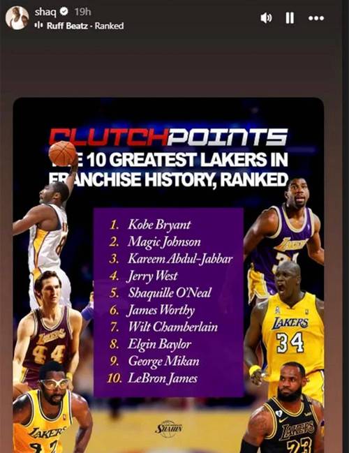 霍里谈湖人队史前5:贾巴尔、韦斯特、奥尼尔、科比、禅师