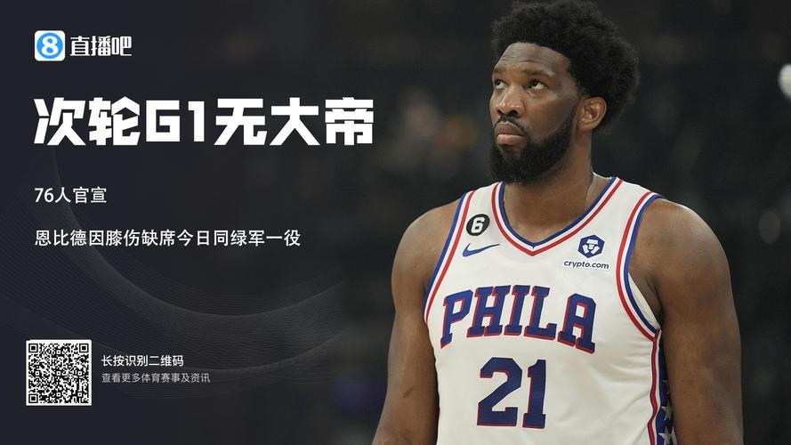大帝归来！76人揭幕战对阵绿军 乔治等三人缺席 恩比德确认出战