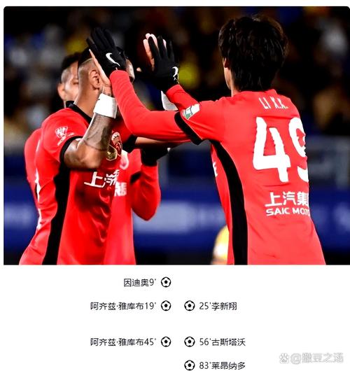 记者评海港：确实技不如人，虽有努力想踢好的态度但实力不足