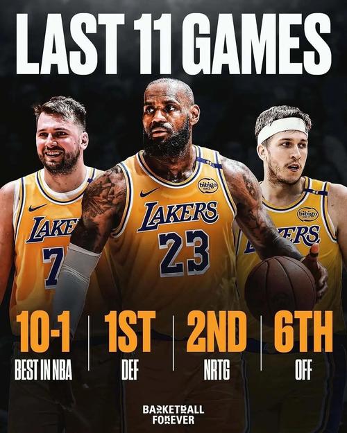 28队打完赛季揭幕战！东契奇、马克西、文班和华子已经砍下4个40+