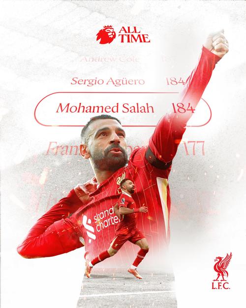 萨拉赫-埃丁：这是我们期待的夜晚，埃因霍温证明自己能踢好欧冠