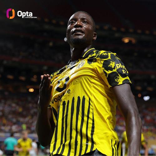 多特vs科隆首发：吉拉西、阿德耶米先发，小贝林、布兰特替补