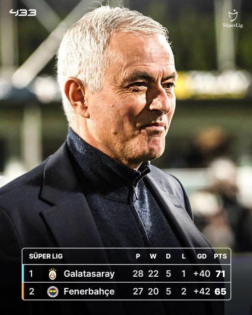 穆尼耶：曾有曼联教练建议我签约他的经纪人，之后我就能加盟曼联