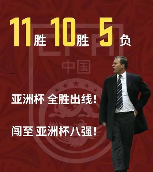 北青：土帅各线逞强为国足选帅平添变数 足协选帅不一定迷信外教