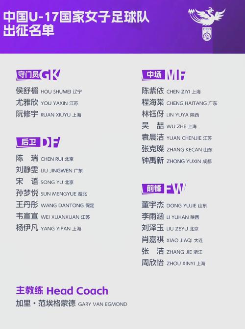 U17女足世界杯1/8决赛赛程：北京时间10月28日23:30，中国vs巴西